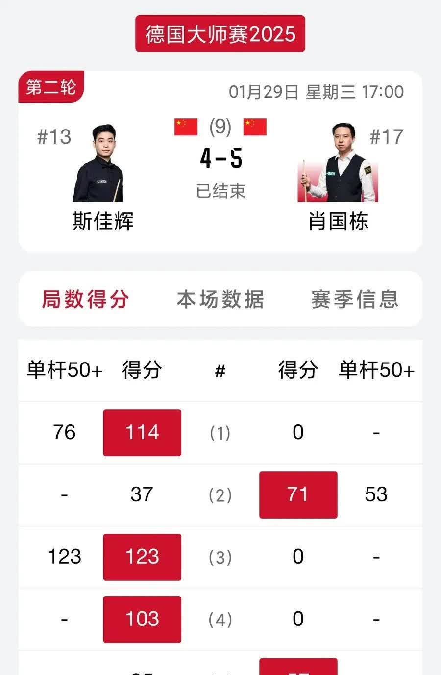 关于转折点！达拉斯独行侠远射贴柱；CBA常规赛加时末段攻防权衡；赛场秩序良好；临场指挥获称赞的信息